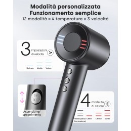 Bopcal Asciugacapelli Ionico con Diffusore, Asciugatura Rapida 120000 RPM ad Alta Velocità per Phon Capelli, Phon Capelli